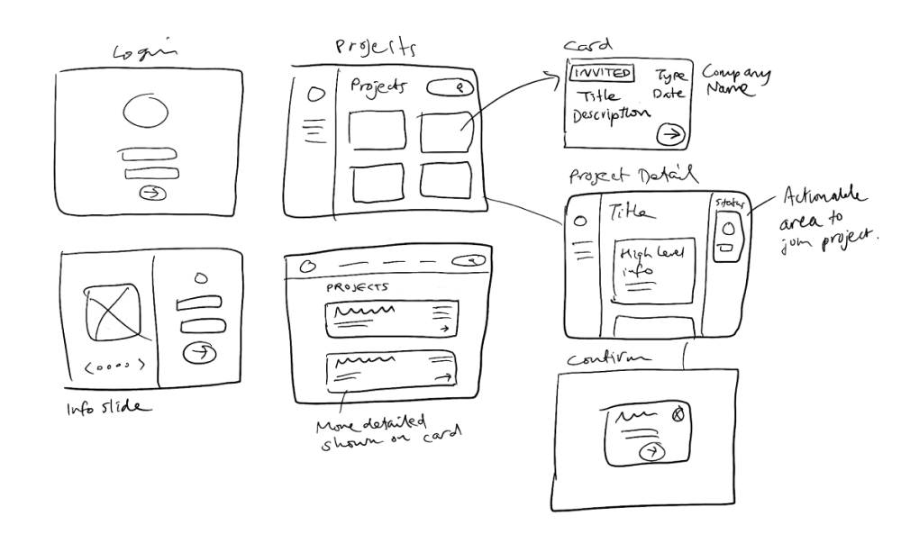 Bitfount Wireframe